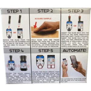 Discover the premium imported Pouch Residue Detection Test Kit with clear step-by-step instructions for optimal use, available at Curat Cart.