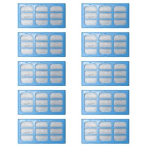 Premium imported replacement water filter cartridges, ideal for clean drinking water. Available at Curat Cart.