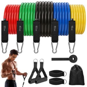 Premium imported resistance bands with handles from Curat Cart. Ideal for versatile workouts and strength training. Elevate your fitness routine.