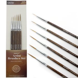Premium imported Rigger Brush Watercolor Set ideal for artists and beginners, available at Curat Cart.