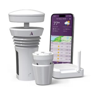 Discover the Tempest Weather Station, a premium imported device for precise weather monitoring, available at Curat Cart.